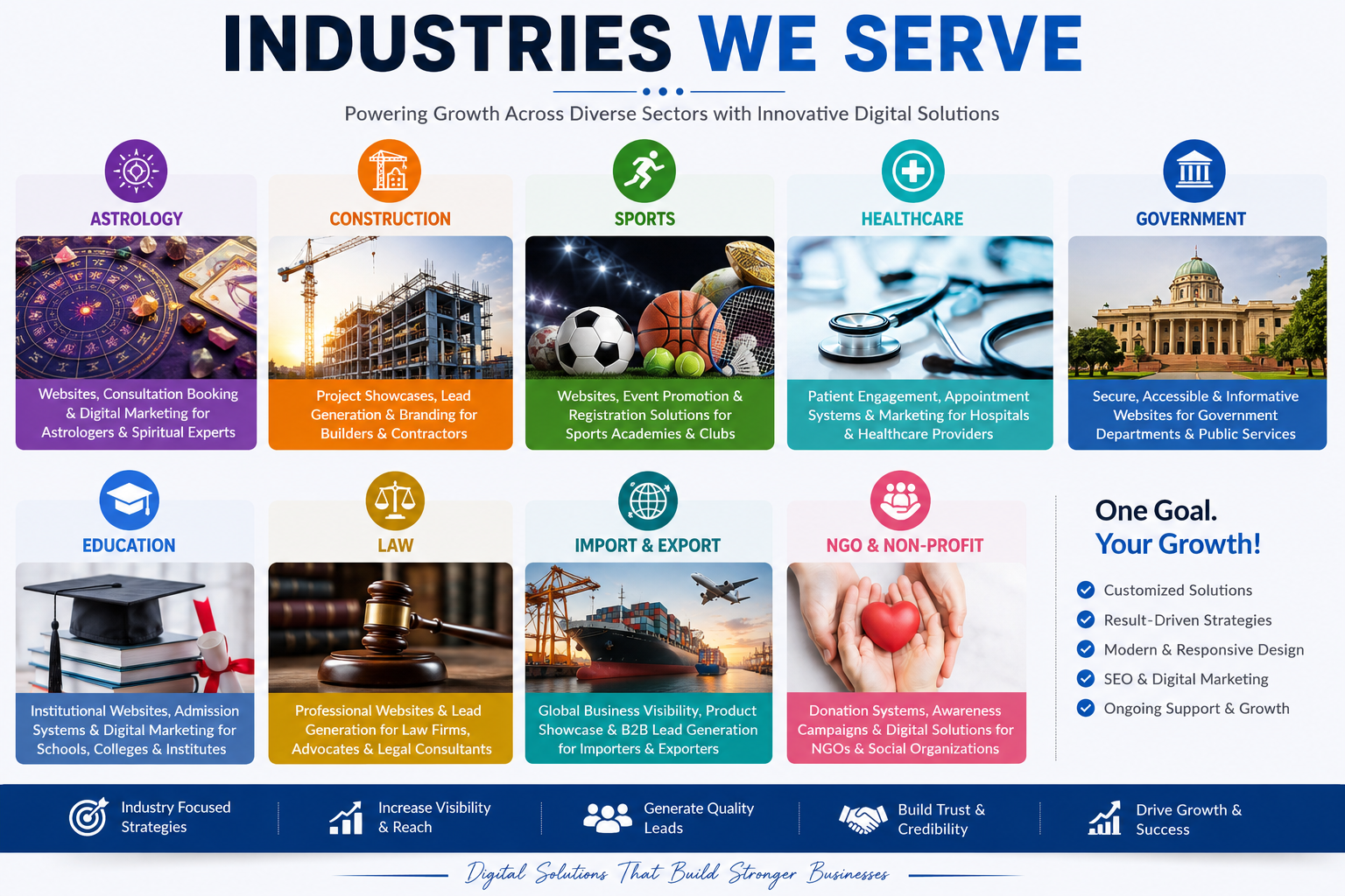Industry We Work